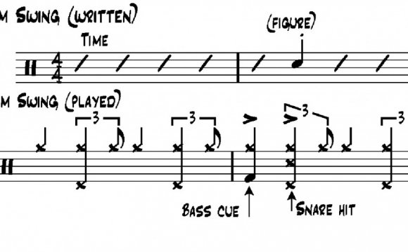 Example 1 (“On the beat” short
