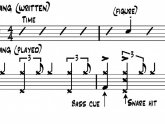 Jazz Band charts